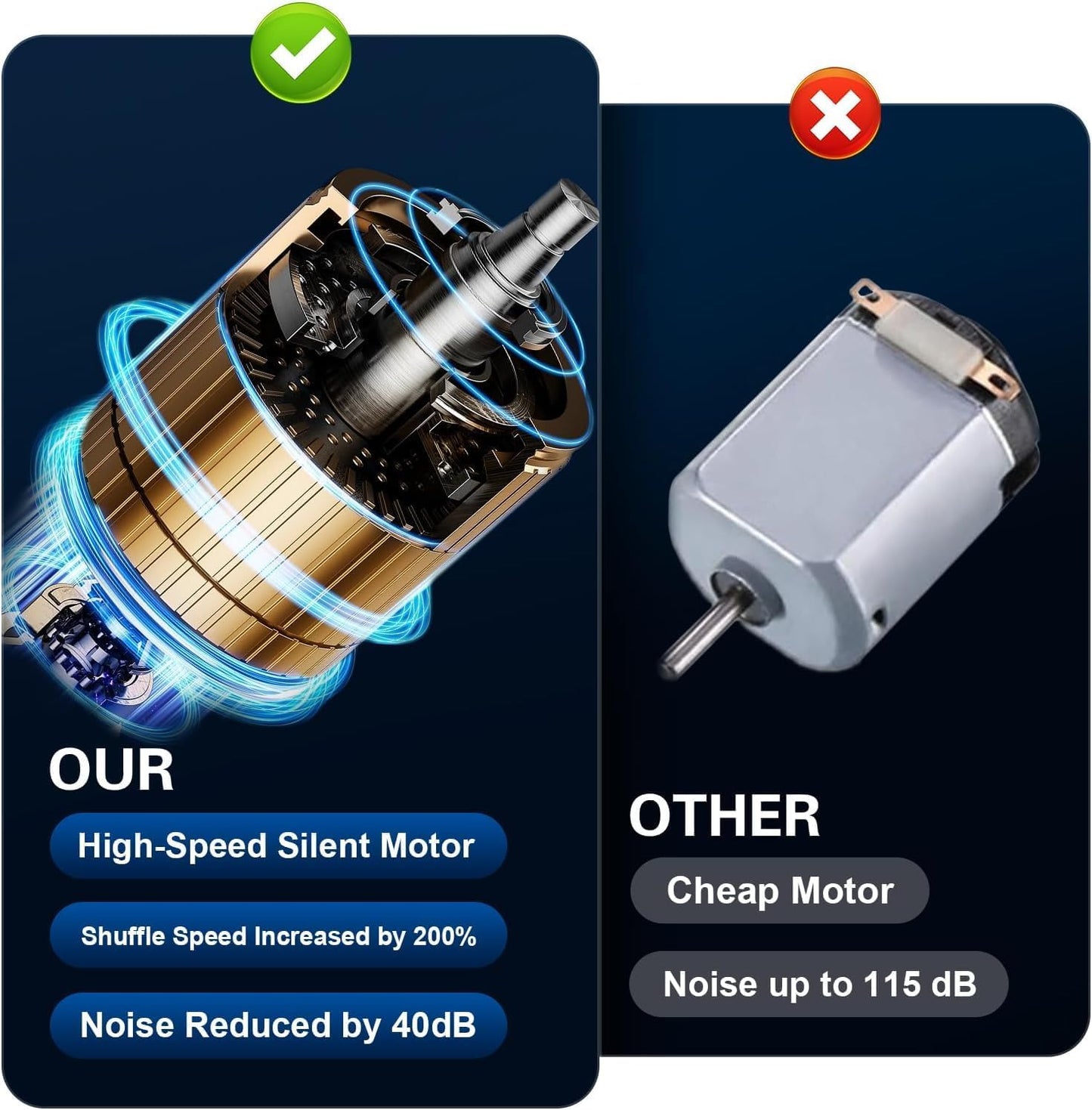 Nileole Quiet & Rechargeable 2 Decks Card Shuffler, Automatic 2000 mAh Quiet Electric Shuffler, Playing Cards, Texas Hold'em, Poker, Home Card Games, Blackjack