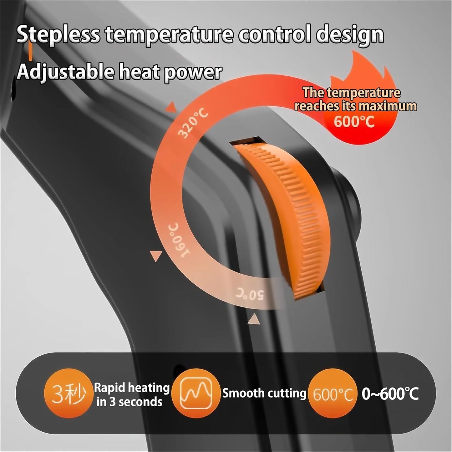 Foam Cutter Electric Hot Knife, Foam Cutting Tool Kit,300W Styrofoam Cutting Tool Kit for Cutting Foam Board Insulation, EPP, EPS, XPS, EVA, EPE, PU, KT Board, Sponge, Nylon (10-in-1 Kit)