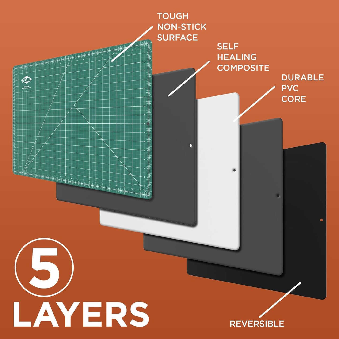 ALVIN GBM Self-Healing Cutting Mat 12 x 18 inch | Double-Sided Green/Black | 5-Layer Gridded Surface for Arts, Crafts and Sewing - Model GBM1218
