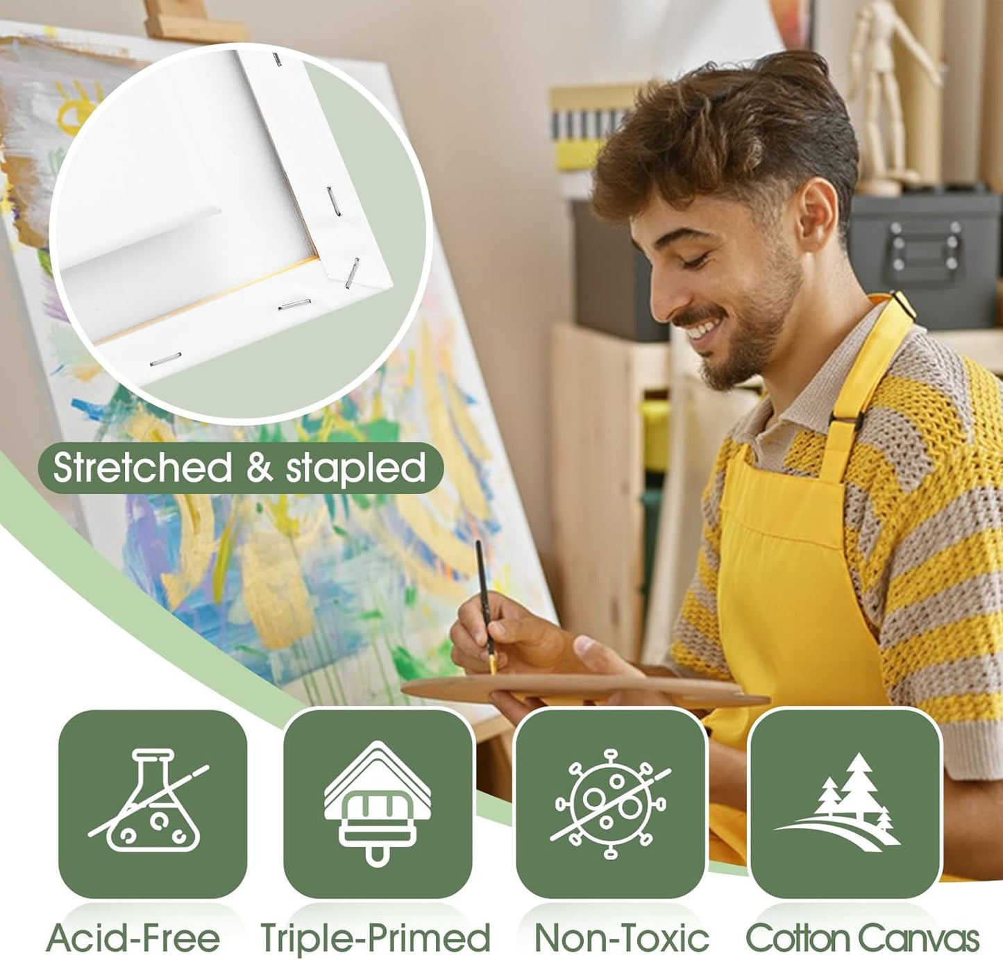 ESRICH Stretched Canvas for Painting 24x36 Inch, 3Pack Large Canvas for Painting, Primed Acid-Free Cotton Blank Canvases, Art Paint Canvases for Oil Paint,Watercolor,Acrylic Paint,Gouache and Tempera.