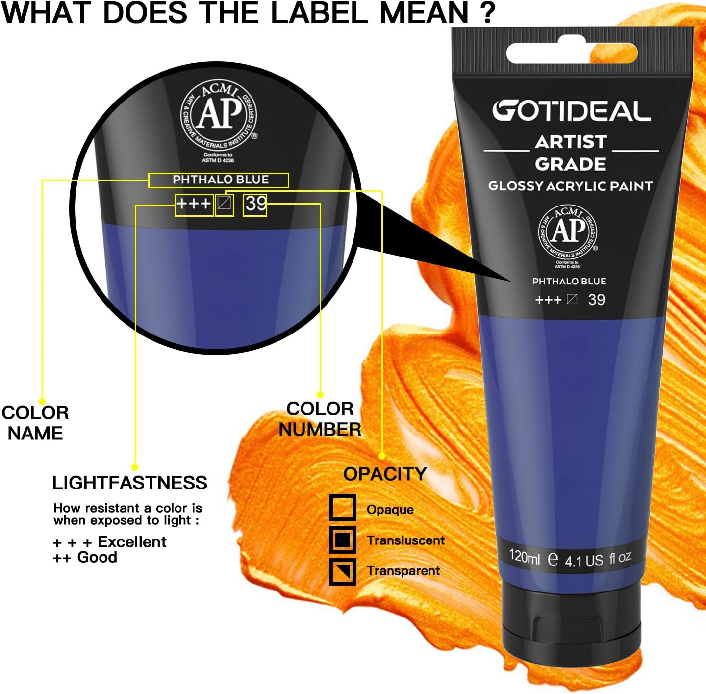 GOTIDEAL Acrylic Paint Phthalo Blue Tubes(120ml, 4.1 oz) Non Toxic Non Fading,Rich Pigments for Painters, Adults & Kids, Ideal for Canvas Wood Clay Fabric Ceramic Craft Supplies (Phthalo Blue)