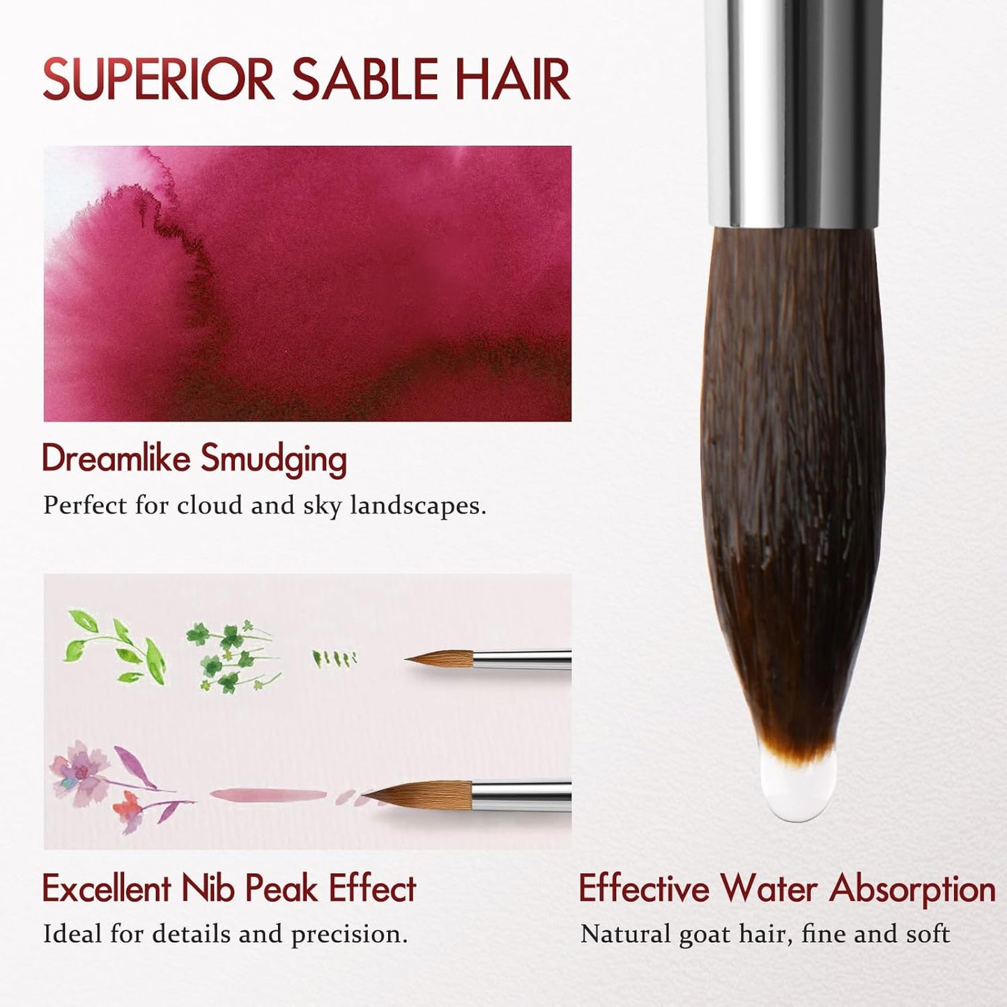 Sable Hair Watercolor Brushes Professional,9pcs Mop Round Fine Tip Detail Watercolor Paint Brush Set,Ideal for Gouache Acrylic Ink Painting