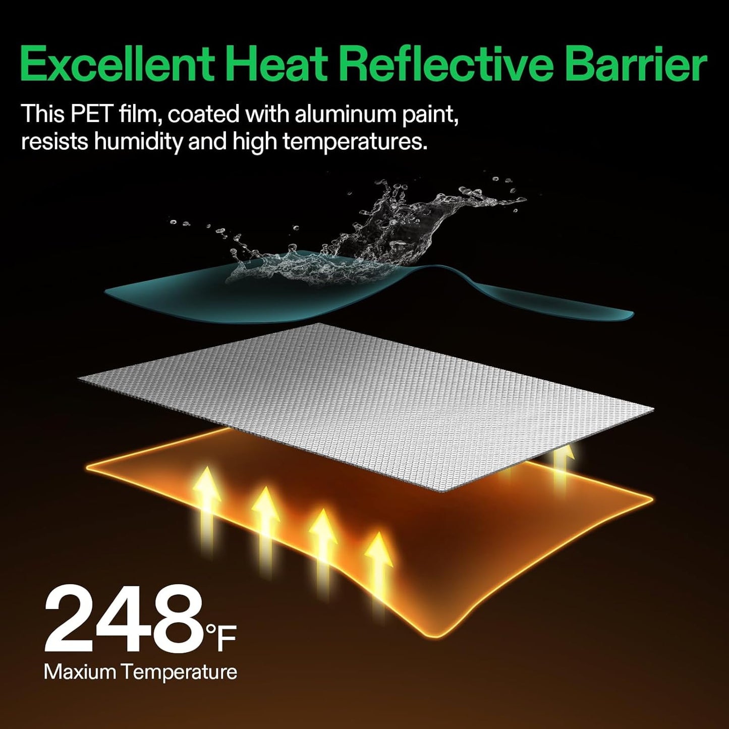 VIVOSUN 6 Mil Mylar Film Roll, 4 ft. x 25 ft. Diamond Film Foil Roll, Heavy-Duty Reflective Film for Grow Tent, Warm House, and Grow Room (25 ft.)