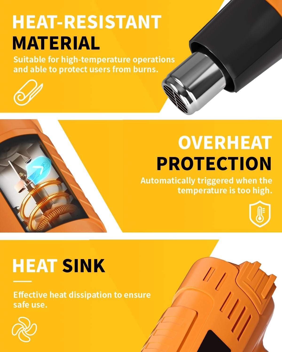 Heat Gun 1500W 572°F-932°F(300°C-500°C) Fast Heating Heavy Duty Hot Air Gun Kit Variable Temperature Control Overheat Protection with 4 Nozzles for Crafts, Shrinking Pvc, StrippingPaint ﻿