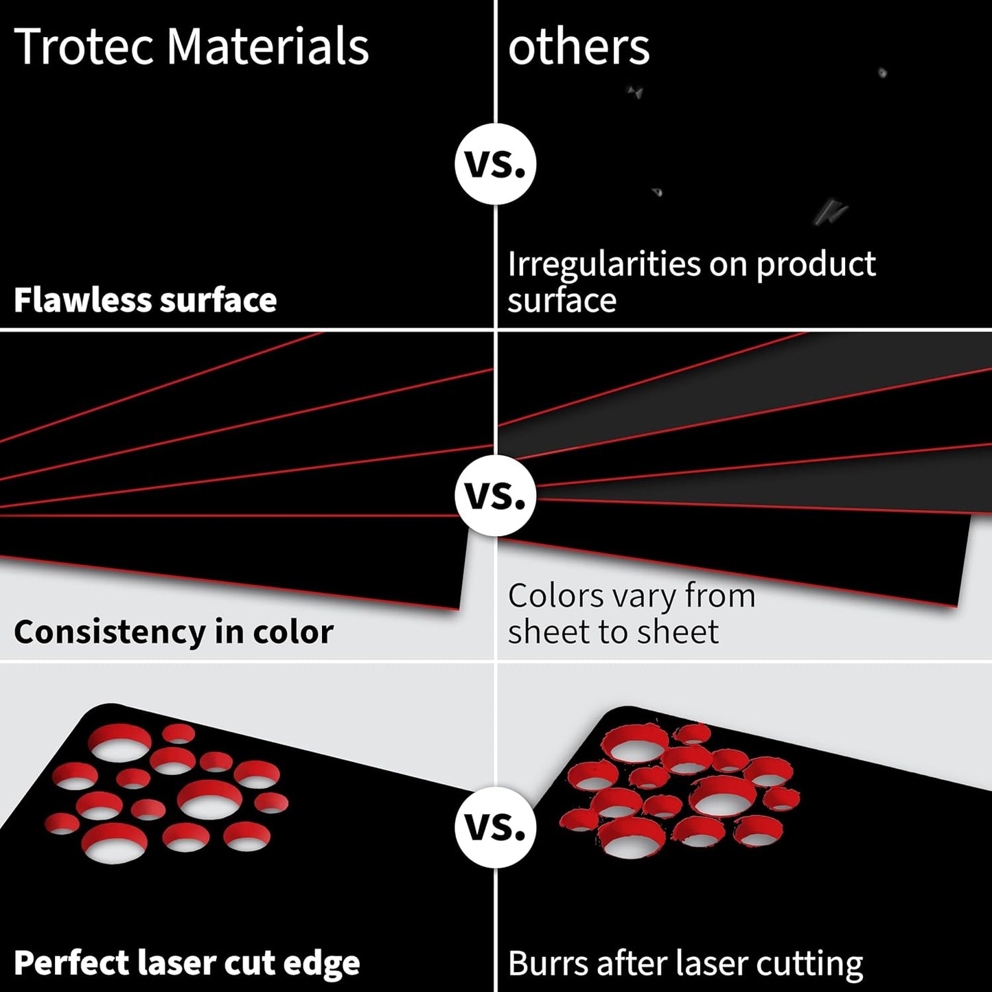 Trotec TroLase | 12"x12"x1/16", 8 Pcs | Black/Red| 2 Ply | Modified Acrylic | Laser Engraving Double Color Plastic Sheet | Engraving Blanks for Laser, Saw, Guillotine | Made in USA