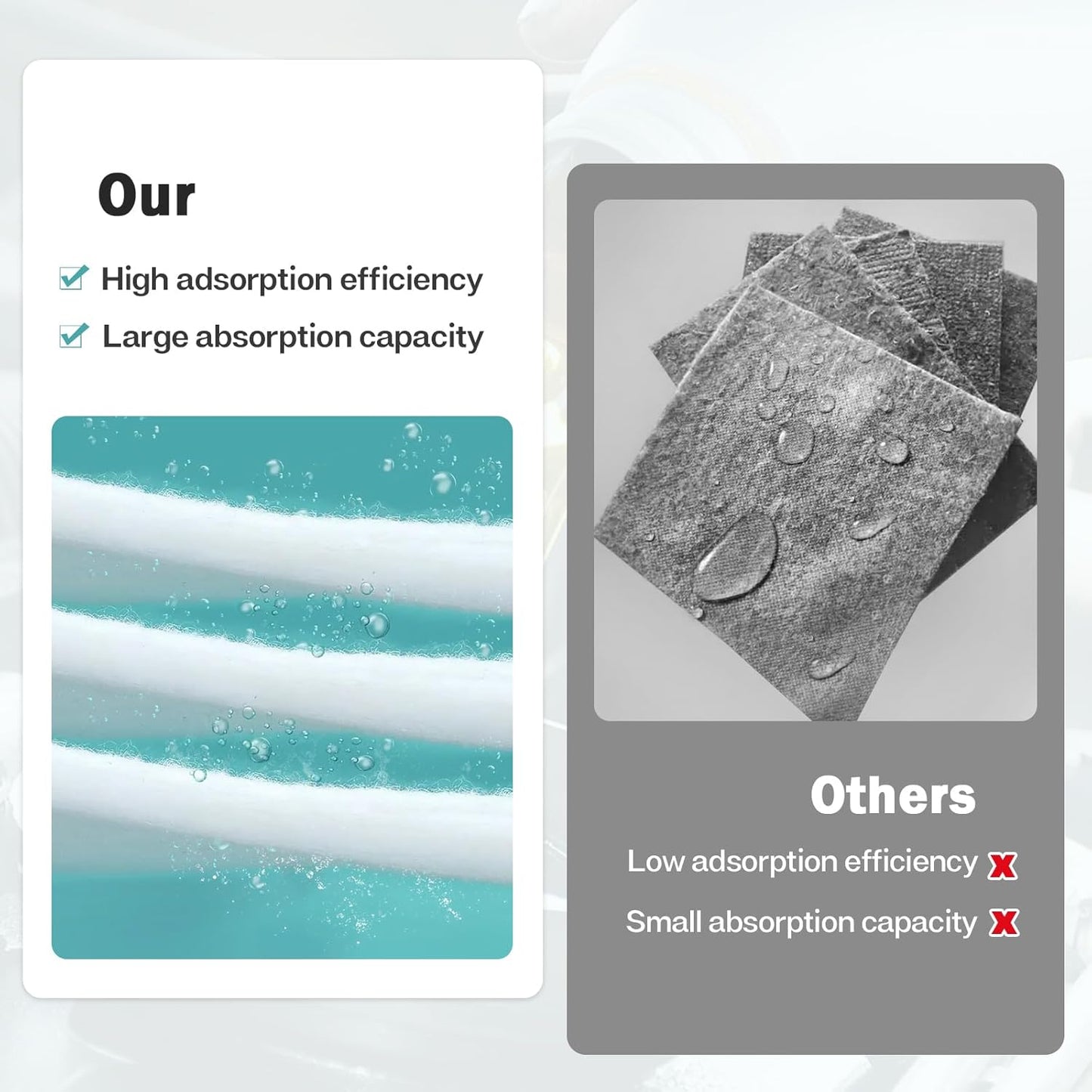 120Pcs 9.8 x 13 Inch Oil Absorbent Pads Oil Mat Water Absorbent Mat Oil Spill Mat for Absorbing Protecting Home Garage Basement Weight Dimpled Pad Replacement Automotive Accessories