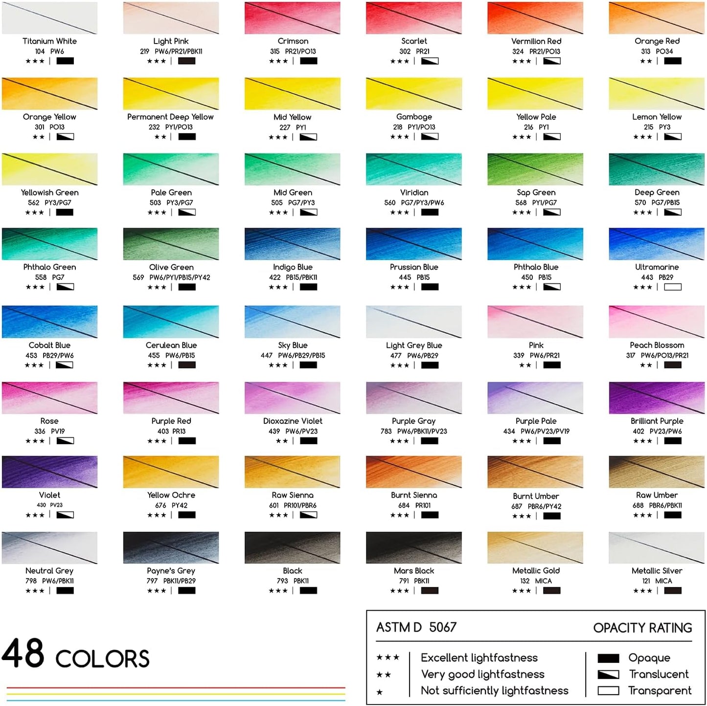 MEEDEN Watercolor Paint Tubes Set - 48 x 12ml (0.4 oz) Colors Painting Set Art Supplies - Non Toxic Water Color Paint for Adults Beginners Students