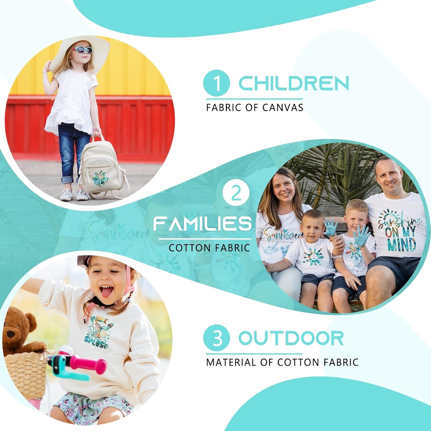 Tintnut Splash Heat Transfer Vinyl Roll - 12 Inch x 5ft Blue Watercolor Ink Patterned HTV Splatter Iron On Vinyl DIY T-Shirts Hats Clothes Canvas Bags for Cricut or Silhouette Cameo