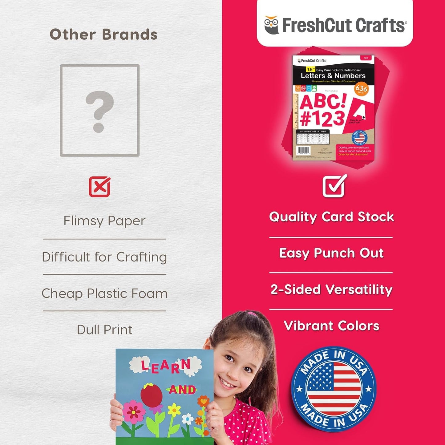 FreshCut Crafts 636 Pcs 1.5 in. Red Bulletin Board Letters & Numbers, Capital Alphabet, Numbers, Punctuation, US Made Card Stock Punch Out Letters for Posters, Bulletin Boards, Classroom