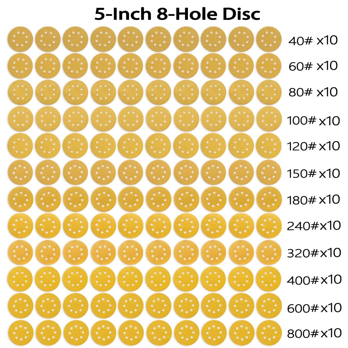 110PCS 5 Inch 8 Hole Sanding Discs,Gold Round Hook and Loop Sandpaper for Random Orbital Sander(60 80 100 120 150 180 240 320 400 600 800 Mix Grit)