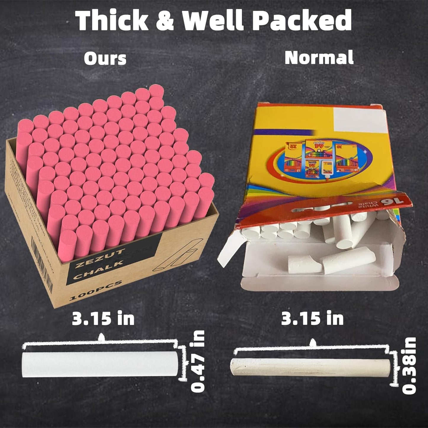 Red Chalk 100PCS, Low Dust Chalks Stick Bulk for Chalkboard Blackboard Non-Toxic