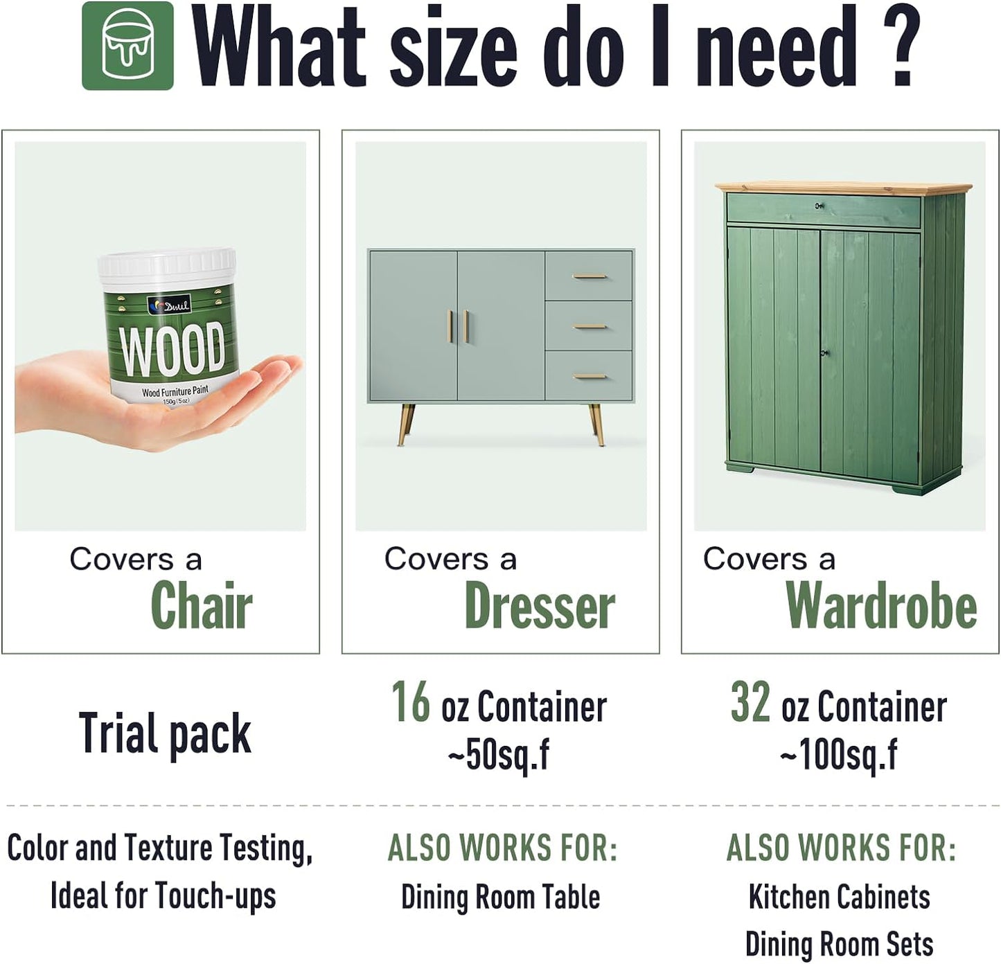 DWIL Matte Finish Furniture Paint - 5 Oz Wood Paint for Cabinets, Doors, Tables, and Dressers Refinishing - Water-Based, Non-Toxic & Odorless, Easy to Apply(Blue Grey)-Trial Pack