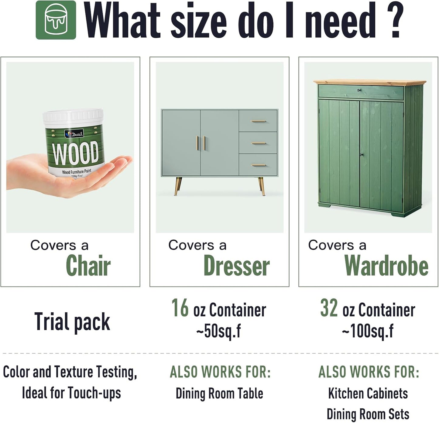 DWIL Matte Finish Furniture Paint - 5 Oz Wood Paint for Cabinets, Doors, Tables, and Dressers Refinishing - Water-Based, Non-Toxic & Odorless, Easy to Apply(White)-Trial Pack