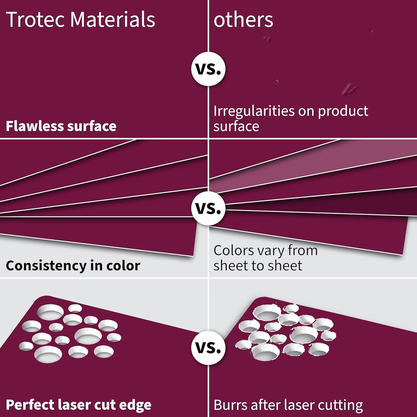 Trotec TroLase | 12"x24"x1/16", 4 Pcs | Burgundy/White | 2 Ply | Modified Acrylic | Laser Engraving Double Color Plastic Sheet | Engraving Blanks for Laser, Saw, Guillotine | Made in USA