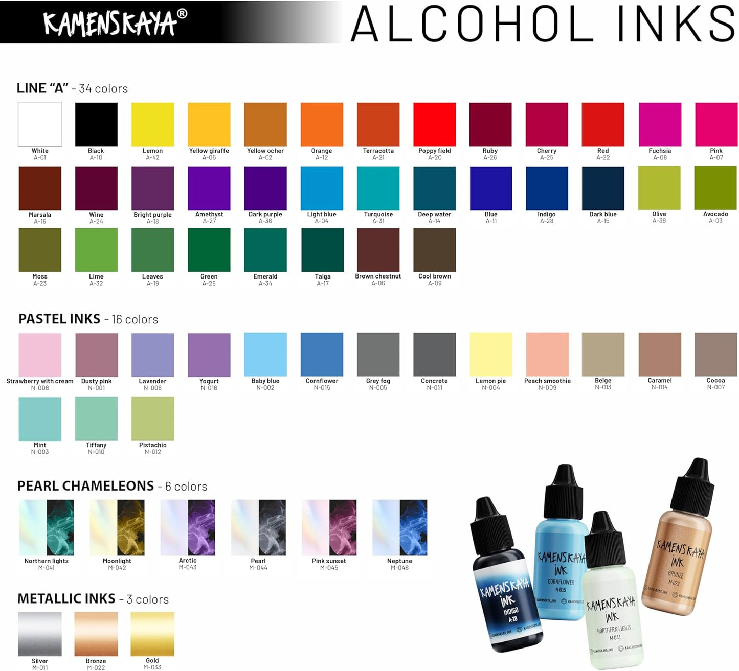 Alcohol Ink Set #3: Matched Color Combination of Alcohol Inks, 4 pcs. 0.51 fl oz (15 ml) Each