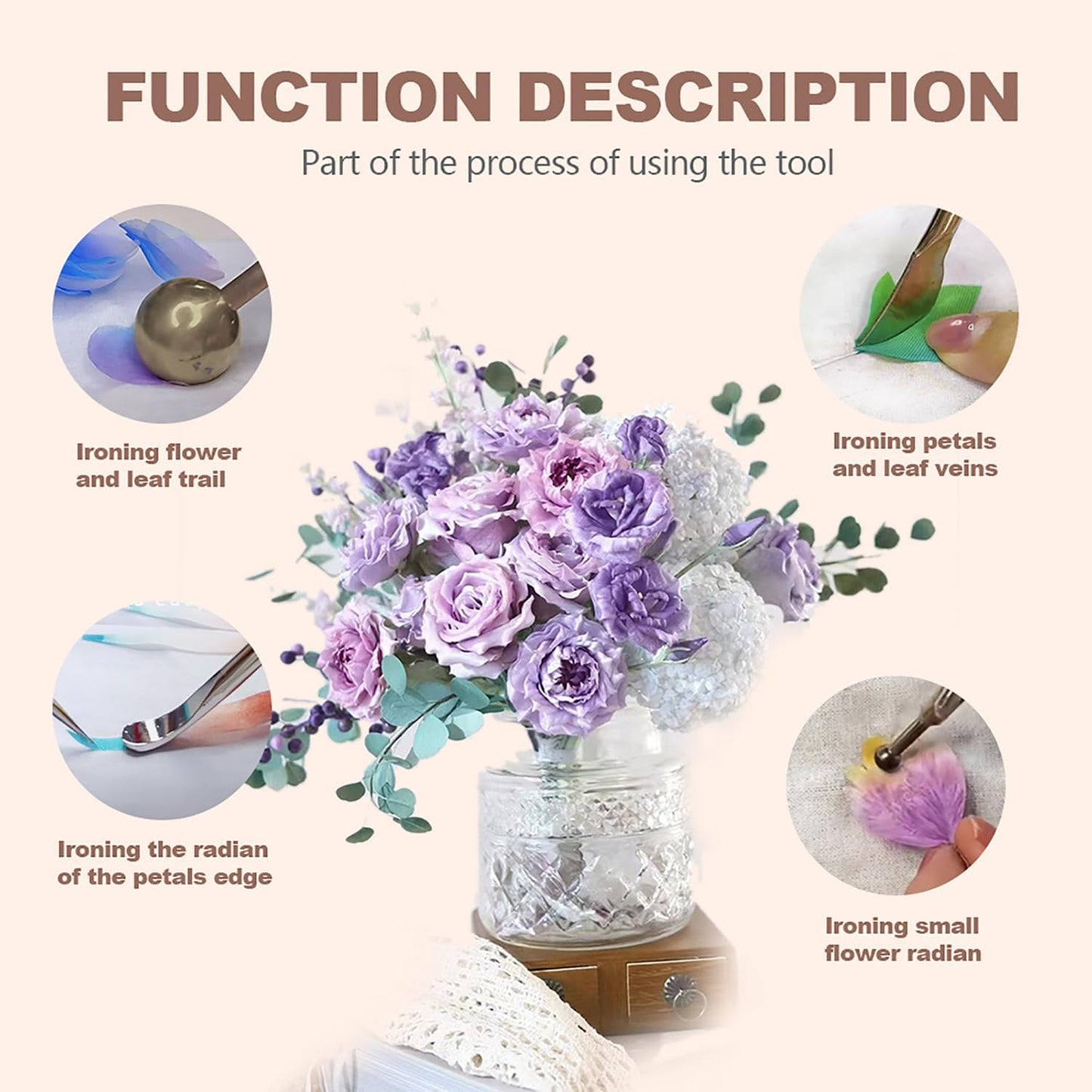 Flower Making Kit, Electric Fabric Flower Maker, Artificial Flower Ironing Machine with 18 Ironing Heads, Adjustable Temperature, Fake Flower Making Tools Kit