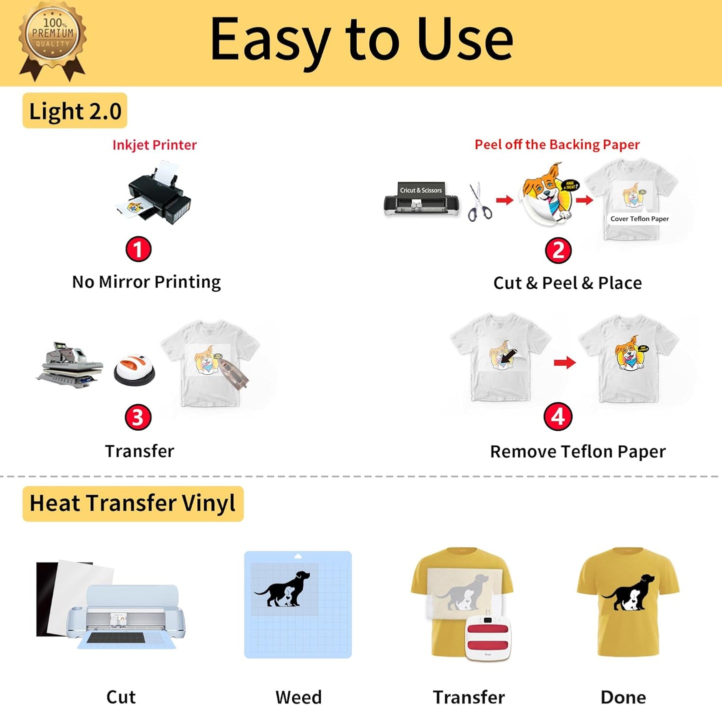 TransOurDream Tru-Iron on Heat Transfer Paper for Light Fabric (20+2 Sheets, 8.5x11") Printable Iron on Transfers Paper for Inkjet Printer & Heat Transfer Vinyl for T Shirts (L2-BW-22)