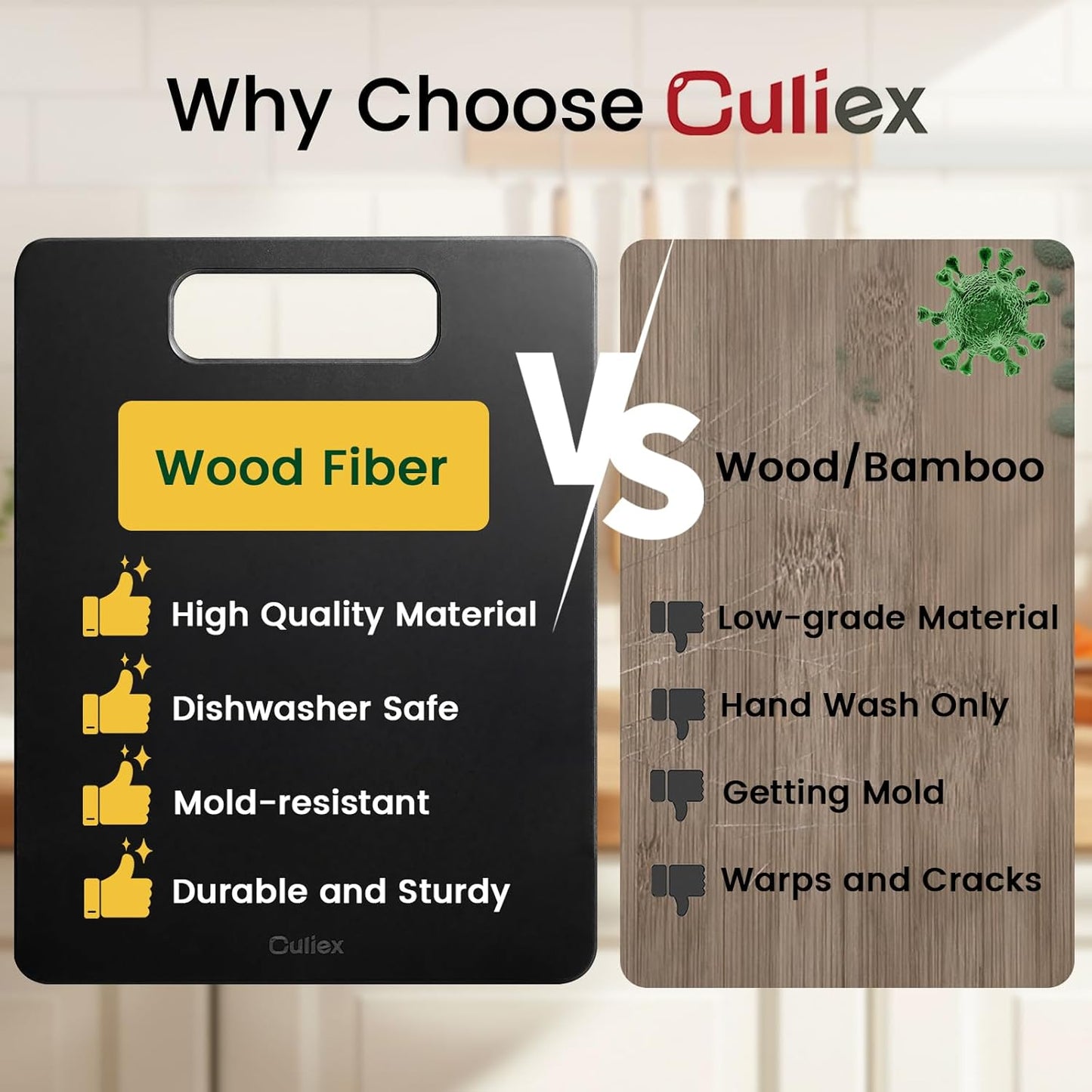 Cutting Boards for Kitchen [Set of 2], Wood Fiber Composite Cutting Board, Dishwasher Safe, Non Slip Non Toxic Chopping Board for Meat Vegetables Fruit Cheese - Black