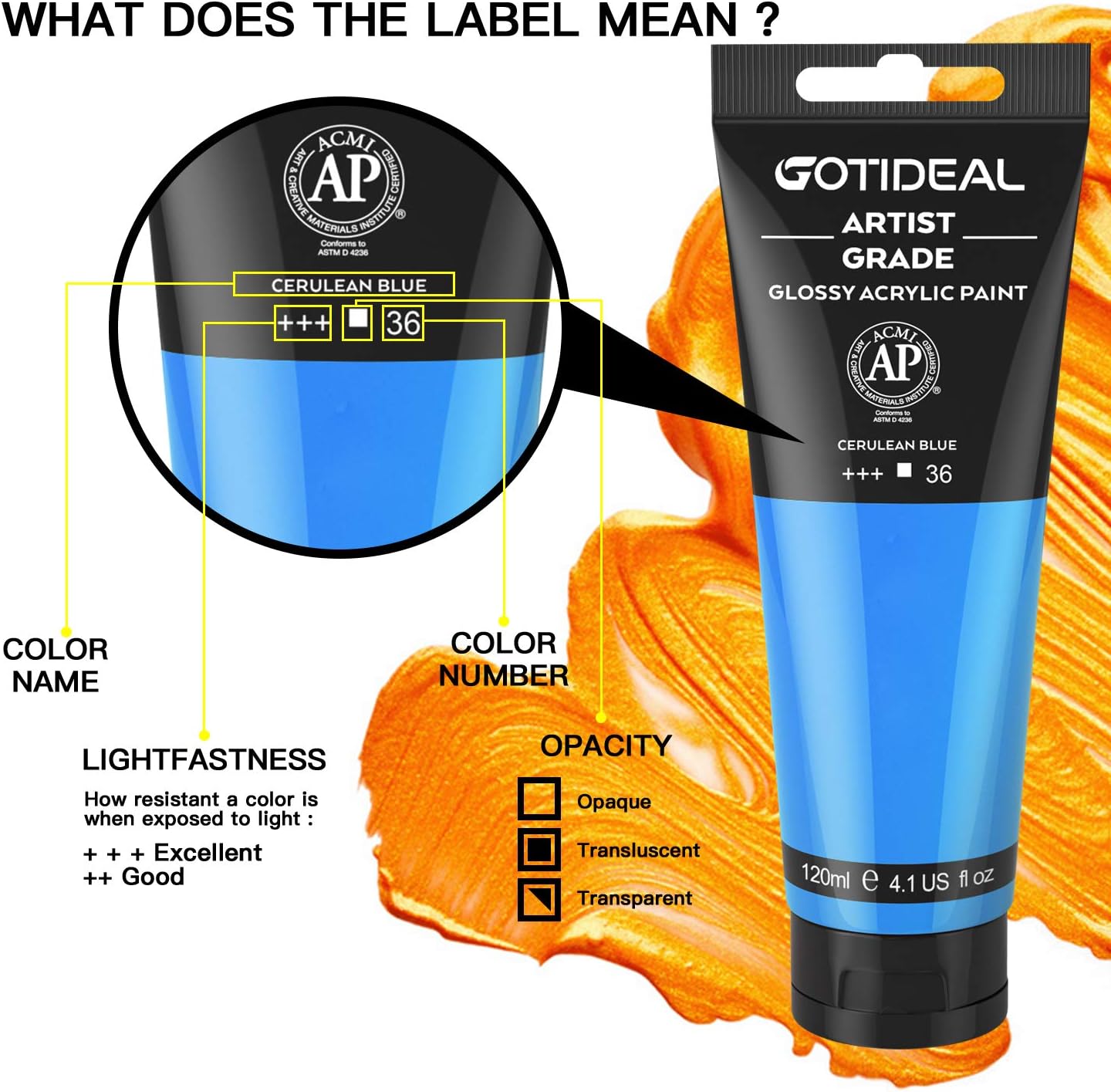 GOTIDEAL Acrylic Paint Cerulean Blue Tubes(120ml, 4.1 oz) Non Toxic Non Fading,Rich Pigments for Painters, Adults & Kids, Ideal for Canvas Wood Clay Fabric Ceramic Craft Supplies (Cerulean Blue)