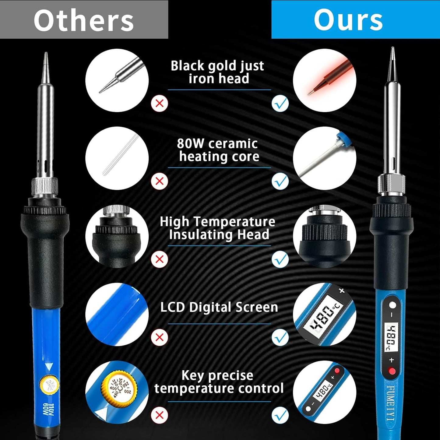 Soldering iron kit, 110V, 80W, fast heating within 10 seconds LCD digital adjustable temperature soldering iron gun, thermostatic soldering iron kit for electronic equipment