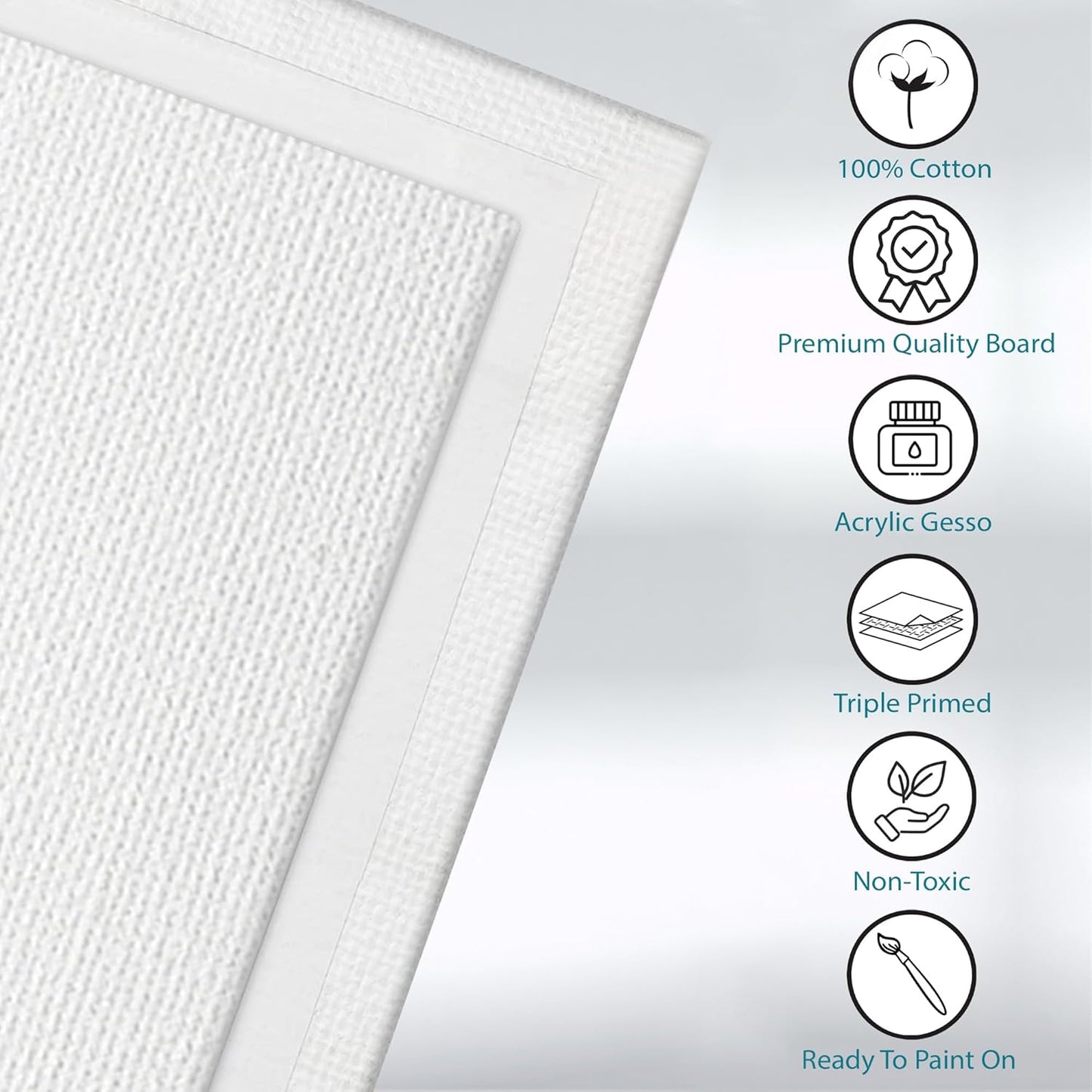 KEFF Canvas Boards for Painting - 4x10 8-Pack Bulk Canvas Panels, 100% Cotton Triple Primed Small Canvases for Painting Supplies, Acrylic, Oil, Watercolor & Tempera