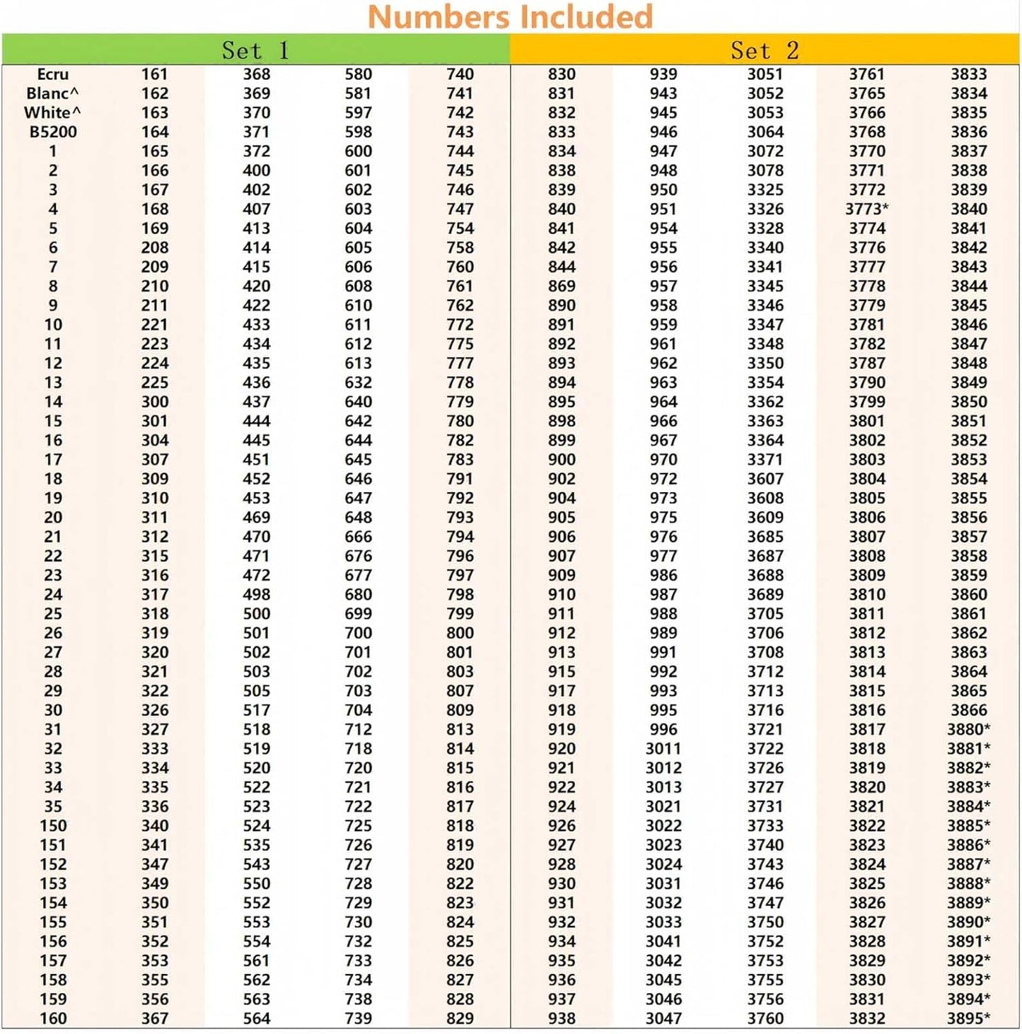 Hamtery Plastic Embroidery Floss Bobbins, Pre-Labeled Color Number Embroidery Thread Organizer for Cross Stitch Thread Storage-No Foam Inserts (Set 2: 250pcs)