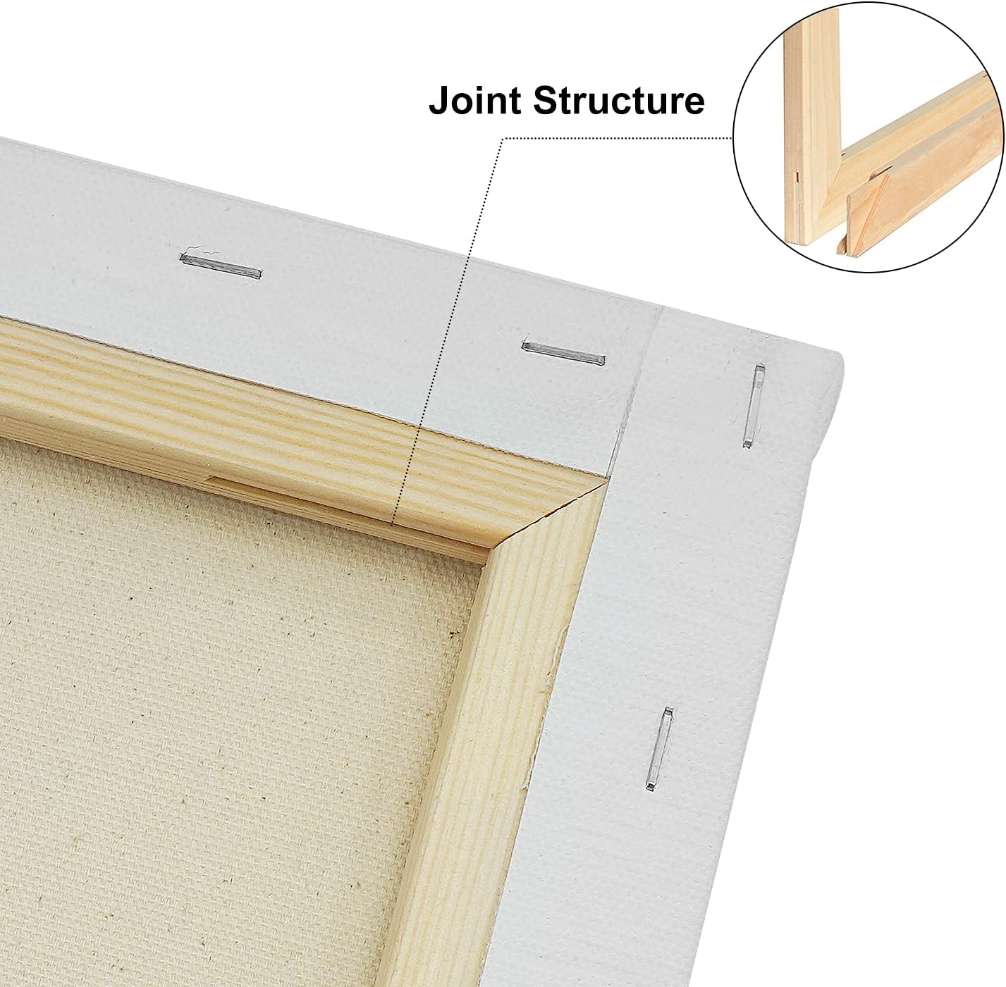 PHOENIX Professional Stretched Canvas for Painting - 11x14 Inch/6 Pack 3/4 Inch Profile, 100% Cotton 11 Oz. Heavy Duty Gesso Triple Primed White Blank Artist Canvases for Oil & Acrylic Paints