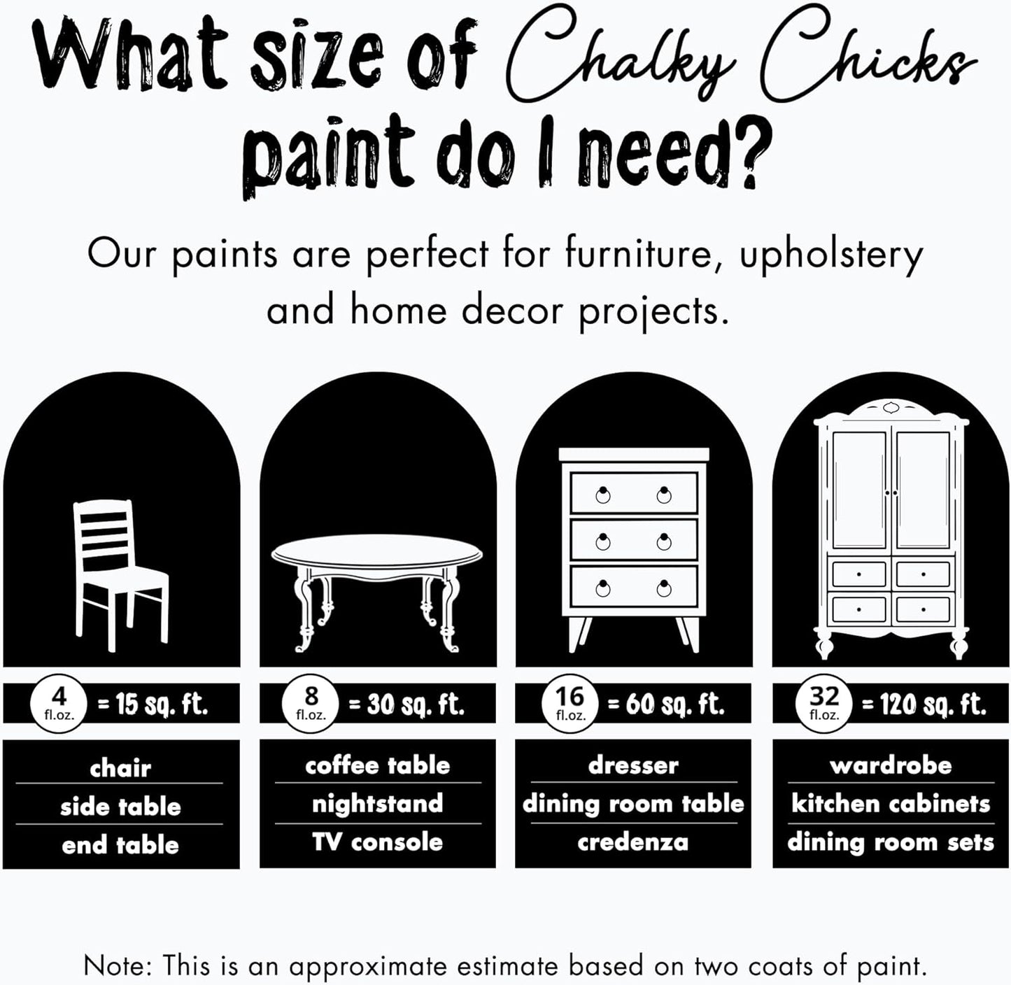 Chalky Chicks All-in-One Chalk Paint for Furniture or Cabinet - 8 Fl Oz - Matte Finish CottonTail White for Metal, Wood Furniture Paint - No Sanding All-in-One for Home Decor & Crafts, USA Made