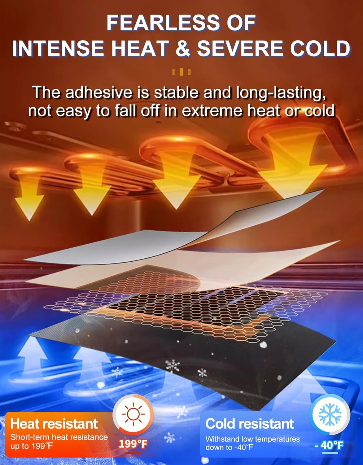 Strongest Double Sided Tape,Waterproof Heavy Duty Mounting Tape Made of 3M PE, Length 29.5 Ft (Width 1.18in & 0.59in), White Strong Adhesive Foam Tape for Walls Decor Picture Strips