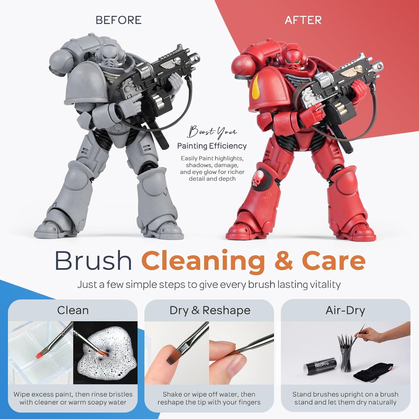 Nicpro 15 PCS Micro Fine Detail Paint Brush Set, Small Miniature Fine Tip Detail Brushes Kit for Acrylic Oil Watercolor, Models, Paint by Numbers, Miniature Painting, Craft, Rock Painting (Brown)