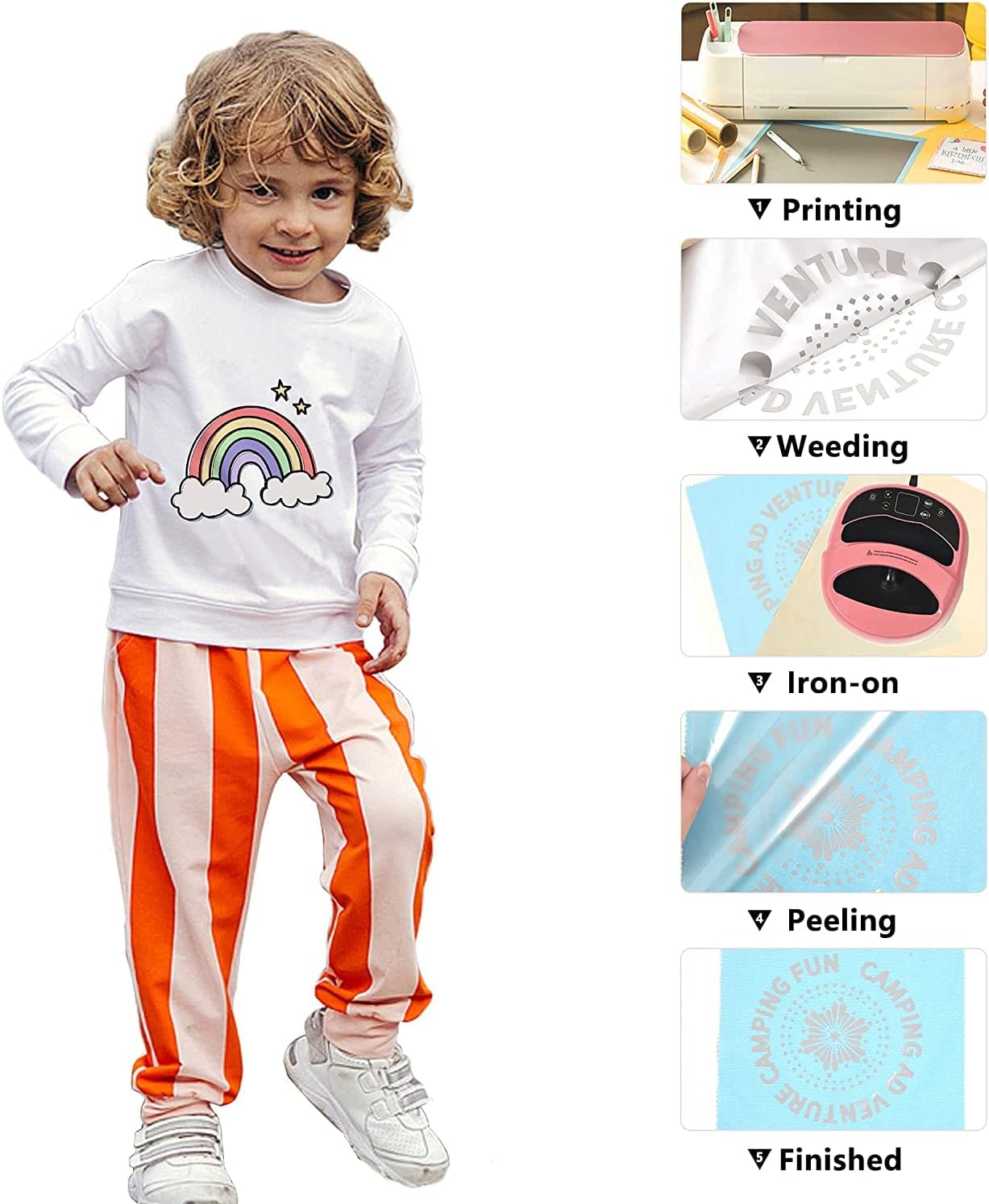 HTV Iron on Vinyl 12Inch by 25ft Roll Heat Transfer Vinyl for T-Shirt HTV Rolls for All Cutter Machine - Easy to Cut & Weed for Heat Transfer Design (25ft, Gray)