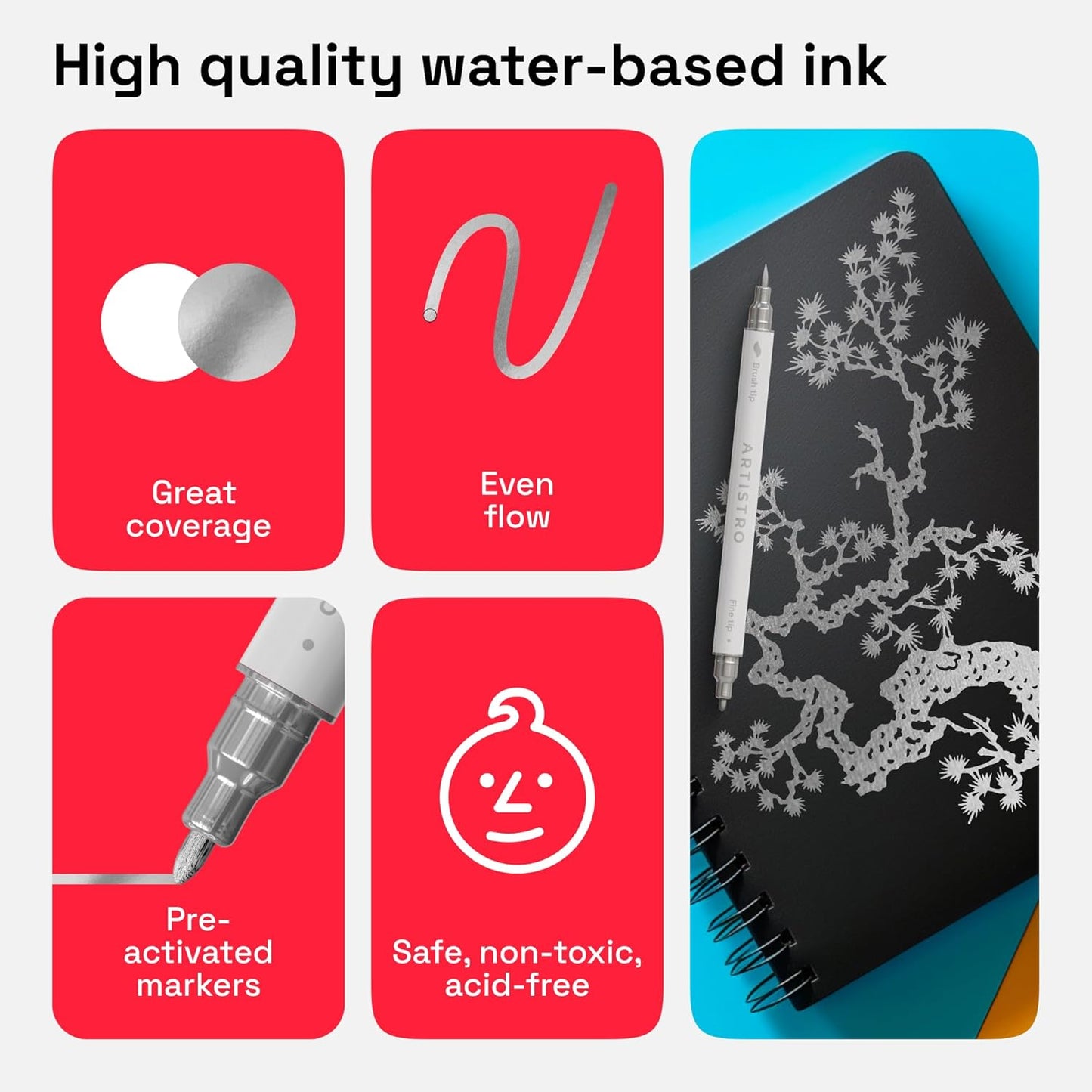 ARTISTRO 2 Silver Dual-Tip Acrylic Paint Pens - Multisurface Metallic Markers for Glass, Rock, Fabric, Wood, Plastic & More - 1 mm Fine & Brush Tips