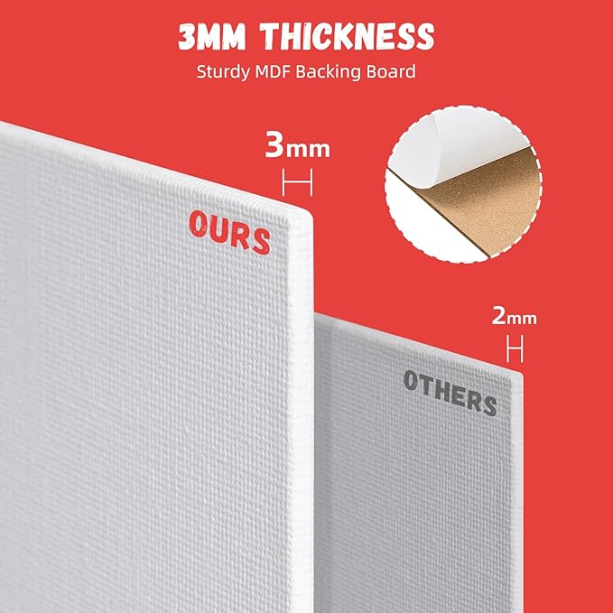 Simetufy 72 Pack Small Canvas Boards for Painting 5 x 7 inch, Flat Canvas Panels for Kids- Gesso Primed Acid-Free 100% Cotton for Acrylics Oil Watercolor Tempera Paints