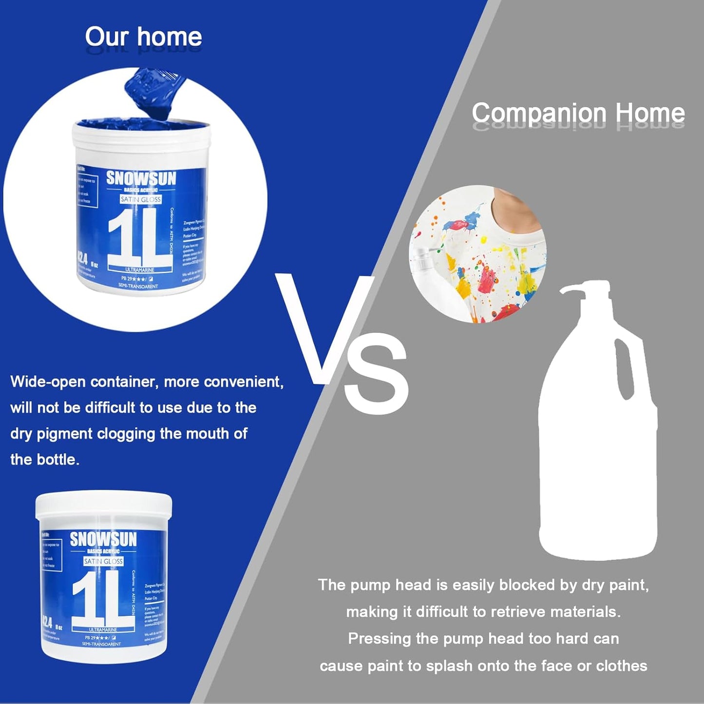 SNOWSUN Ultramarine Acrylic Paints, Large Bulk Heavy Body Acrylic Paint (42.4 oz, 1L) - Non Toxic Gloss Thick Art Paint for Multi-Surface, Ideal for Canvas Wood Ceramic Fabric and Leather, Stone Craft, for Artists & Beginners