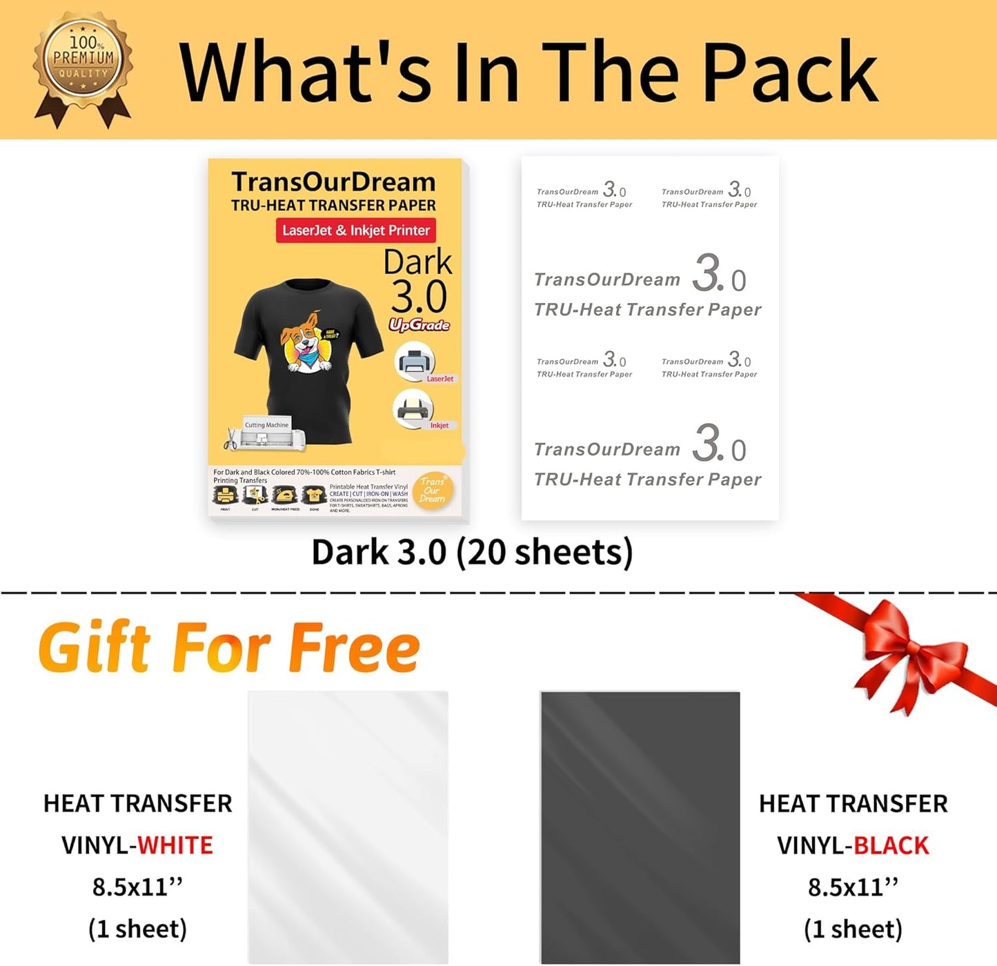 TransOurDream Iron on Heat Transfer Paper for Dark Fabric (20+2 Sheets, 8.5x11") Printable Iron on Transfers for Inkjet Printer & Laserjet Printer, Heat Transfer Vinyl for T Shirts (D3-BW-22)