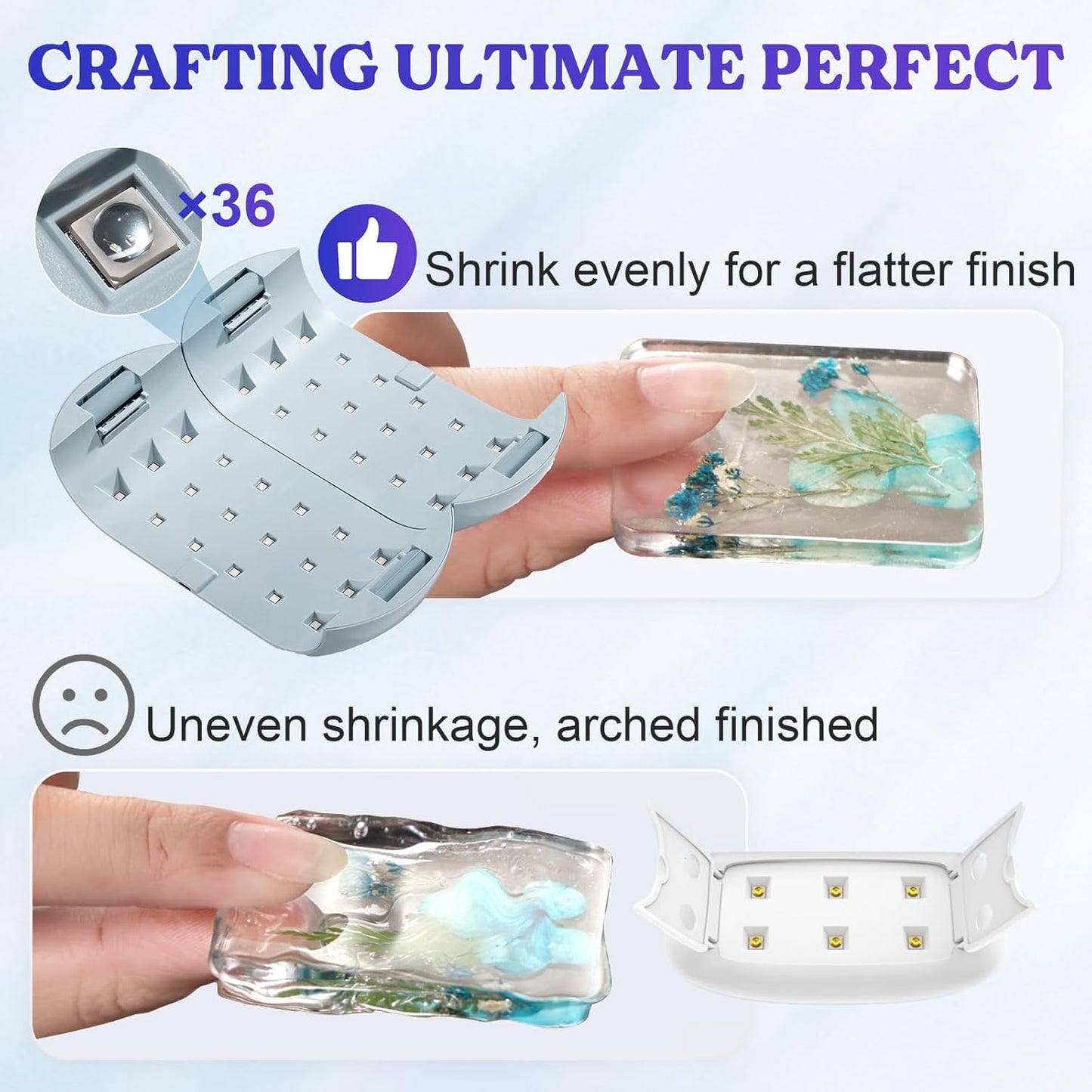 LET'S RESIN UV Light Advanced,Two-Sided Longer time Setting(2m,3m,5m) UV Resin Light with 36 LED Beads, Large Size UV Lamp for Resin Curing,Resin Molds,DIY Craft Decor(Grey Green)