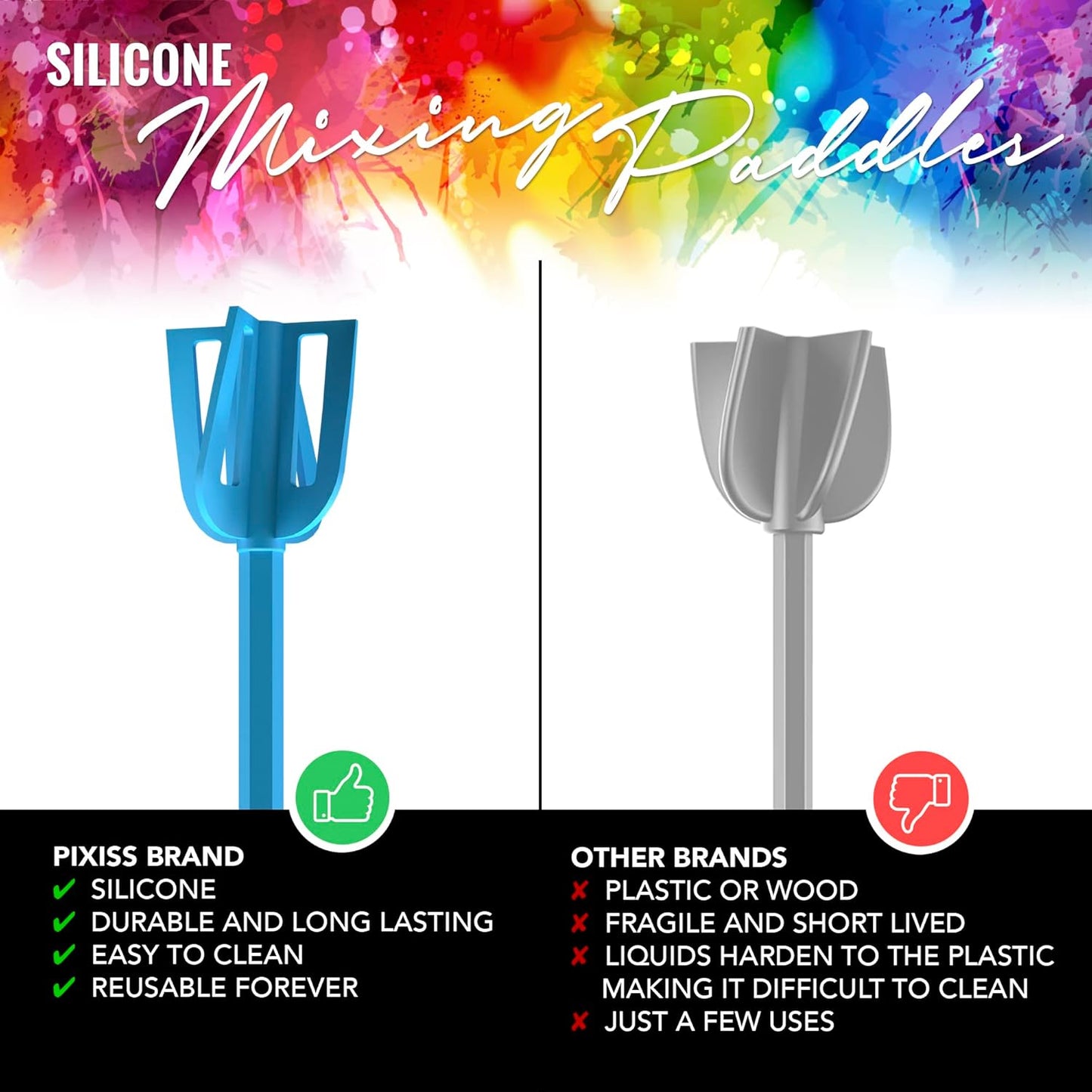 Epoxy Resin Mixer Silicone Paddles - 12 Reusable Pixiss Multipurpose Bidirectional Paint Stirrer for Drill Epoxy & Paint Mixer Drill Attachment - Paint Stirrers Epoxy Stirrer - Paint Mixer for Drill