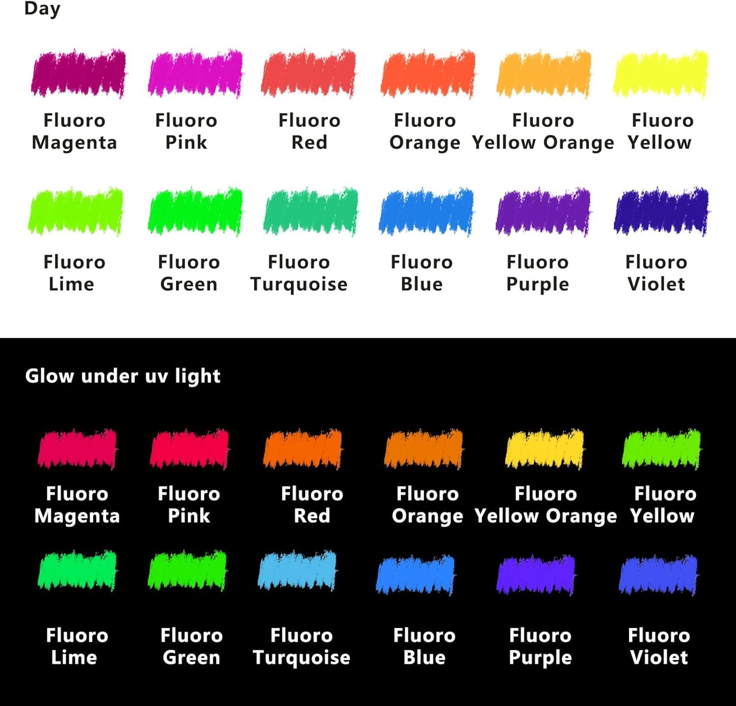 Artecho 72PCS Neon Oil Pastels Set of 12 Colors 6 Packs, Soft Oil Pastels for Art Painting, Drawing, Blending, Art Supplies for Artists, Beginners, Students, Teacher (10 x 70 mm)