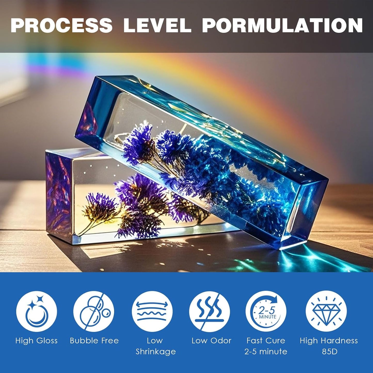 500g UV Resin kit, Crystal Clear Hard, Premixed UV Epoxica Resina Fast Curing Sunlight Activated with Casting Tools for Beginners Jewelry Making, DIY Art Crafts, Coating