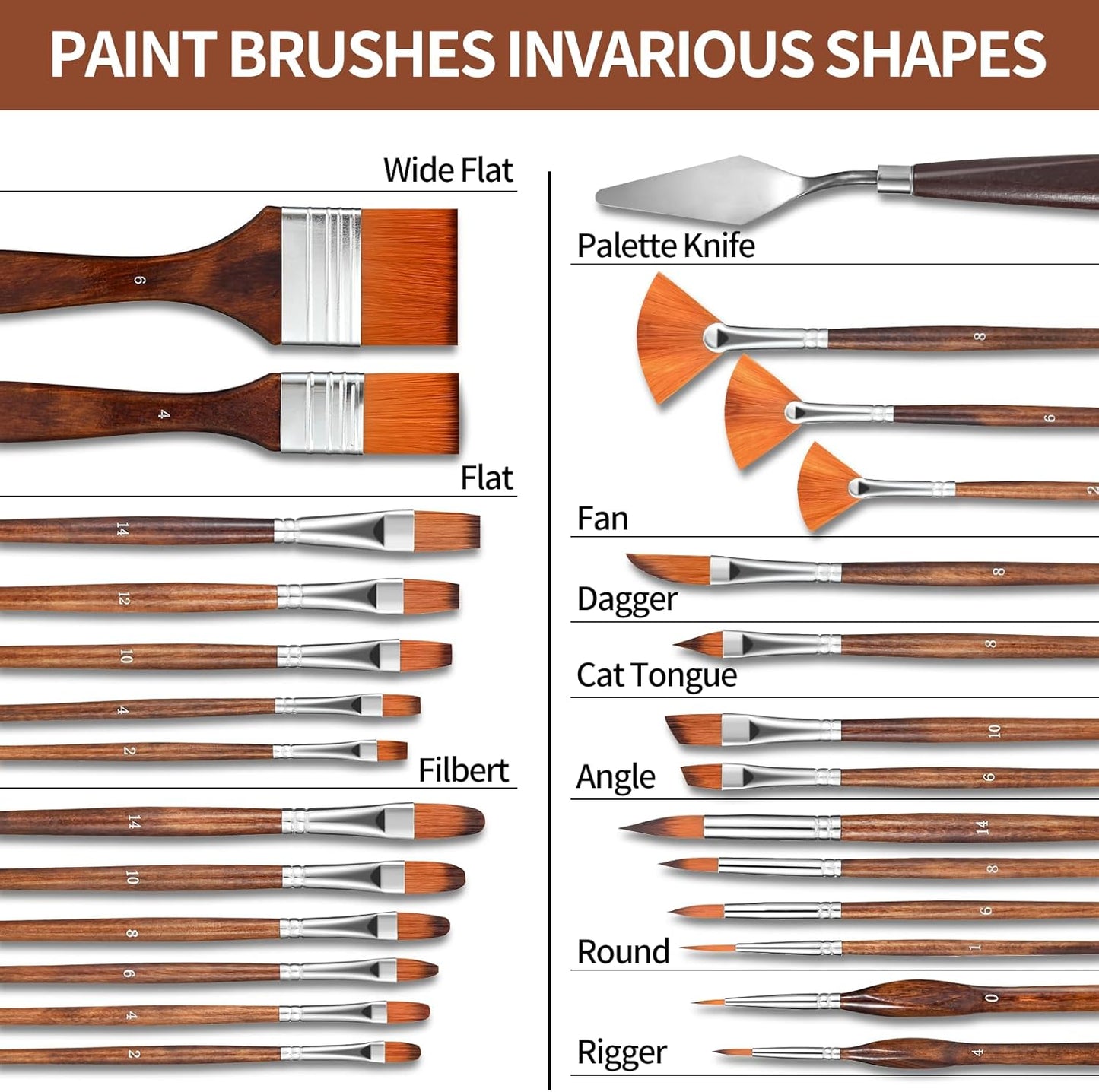 29 pcs Paint Brush Set,GETHPEN Acrylic Paint Brushes,Artist Series with Wide Flat,Round, Filbert, Flat, Fan,Angle,Dagger,Cat Tongue,Detail Brush,Rigger for Oil,Acrylic Canvas Paintings,Face Painting