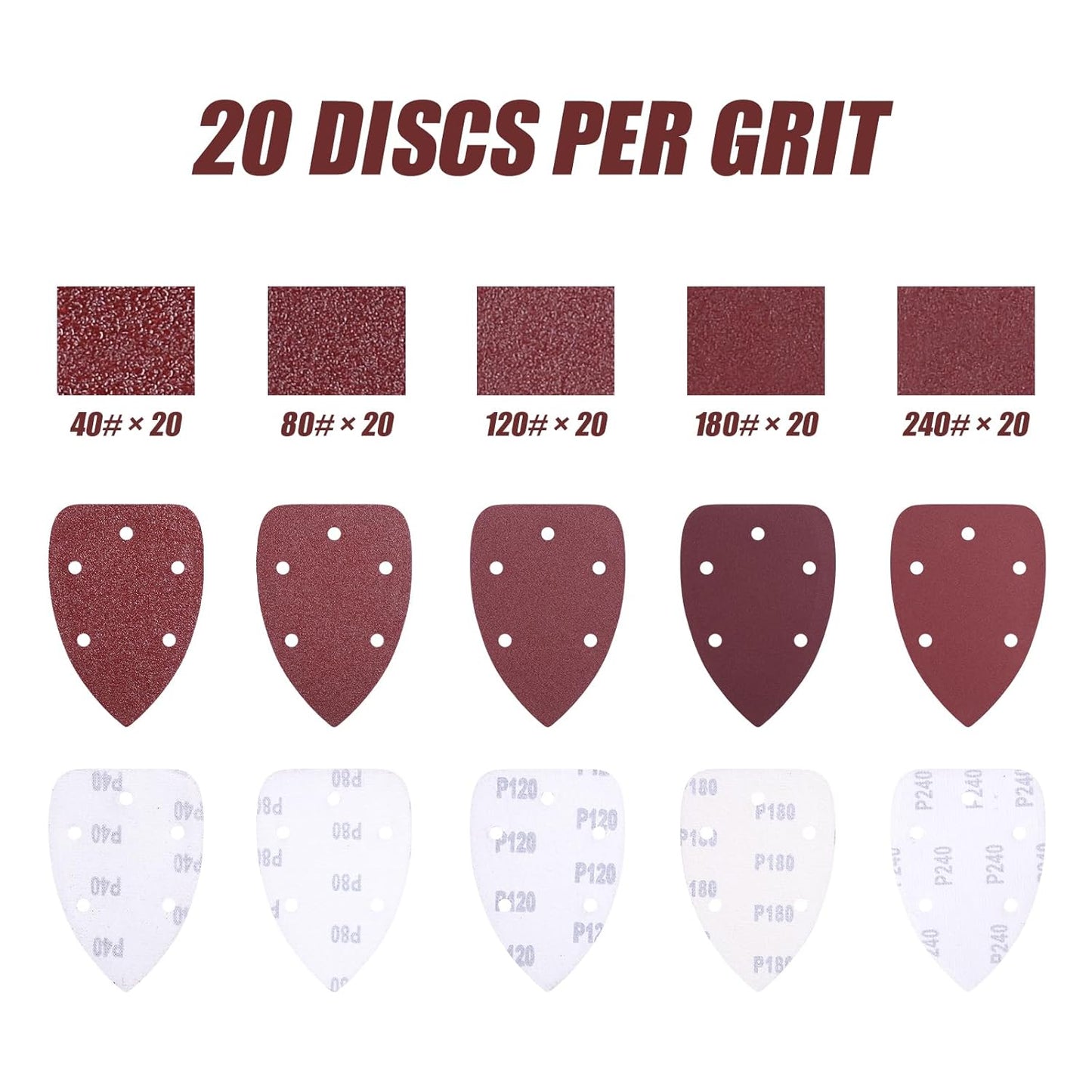 100-Pack Mouse Sandpaper (5-Hole) for Mouse Detail Sanders, Grits 40/80/120/180/240, Premium Aluminum Oxide, Easy to Replace, Ideal for Woodworking, Furniture Refinishing, and Crafting