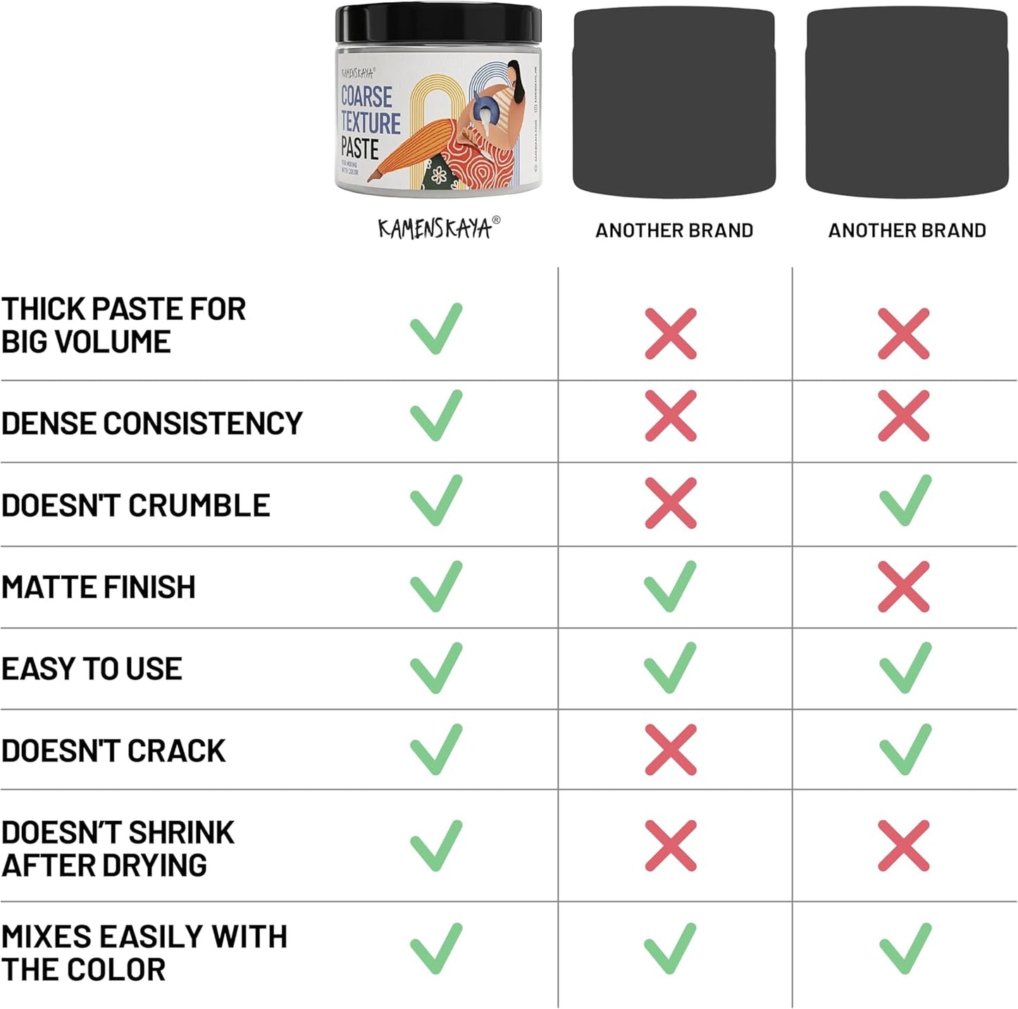 KAMENSKAYA Coarse Texture Paste - Modeling Paste Acrylic Medium, for Acrylic Paint - 16.9 fl oz (500 ml)