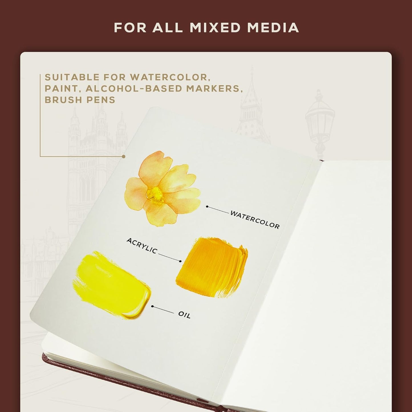 Beechmore Books A5 Sketch Book – 5.8"x8.3" Premium Vegan Leather Hardcover Sketchbook, 96 Thick 300gsm Perforated Ivory Pages, Ideal for Sketching, Watercolor & Mixed Media, Includes Back Pocket