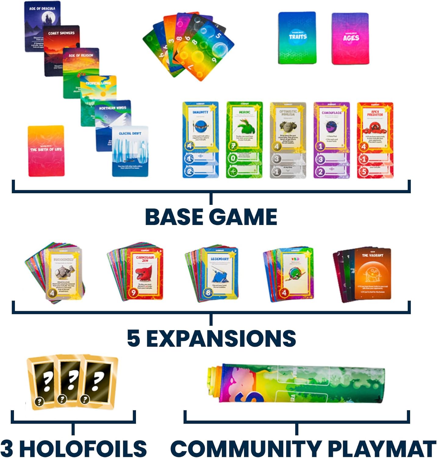 Doomlings - A Delightful Card Game for The End of The World - Best New Strategy Card Game for Kids, Adults & Teens | 2-6 Players | Perfect for Families and Travel | Easy to Learn (Deluxe Edition)