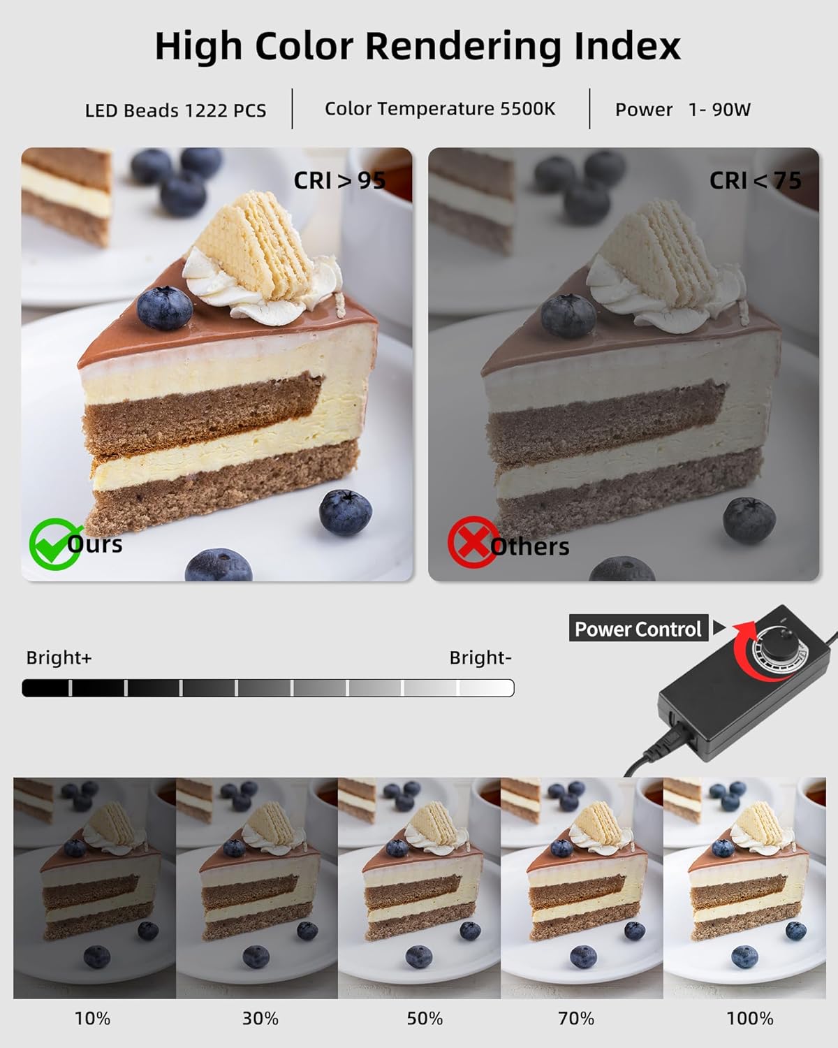 Glendan Upgrade Professional Portable Photo Studio Light Box with 1222 LED Lights, 20"x20" Soft Box, 4 Color PVC Backdrops for Jewelry and Product Photography