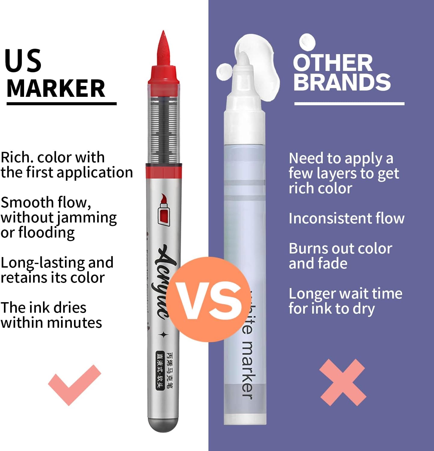 Red Acrylic Paint Pens,12 Color Paint Pens Markers,Brush Tip Paint Pens for Rock Painting Wood Glass Ceramic Canvas Stone DIY Crafts Making Art Supplies