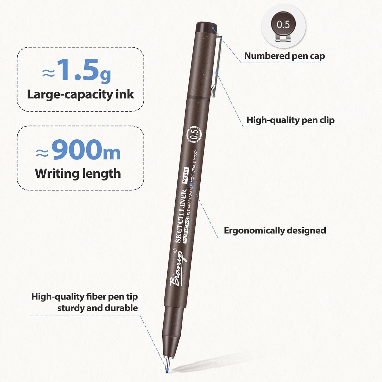 Bianyo Sepia Tone Art Pen Set, 5 Assorted Tips - Warm Pigment Ink Sketch Liner for Vintage Sketching, Nature Illustrations, and Elegant Calligraphy, Water-Resistant and Archival Quality