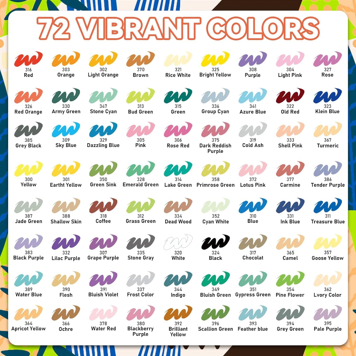 GOTIDEAL Acrylic Paint Markers,Brush Tip Waterproof Paint Pens acrylic markers,No bleed&Quick-Dry Acrylic Brush Markers for Wood,Rock Painting,Glass,Ceramic,Fabric Art Craft Supplies(72 Colors)