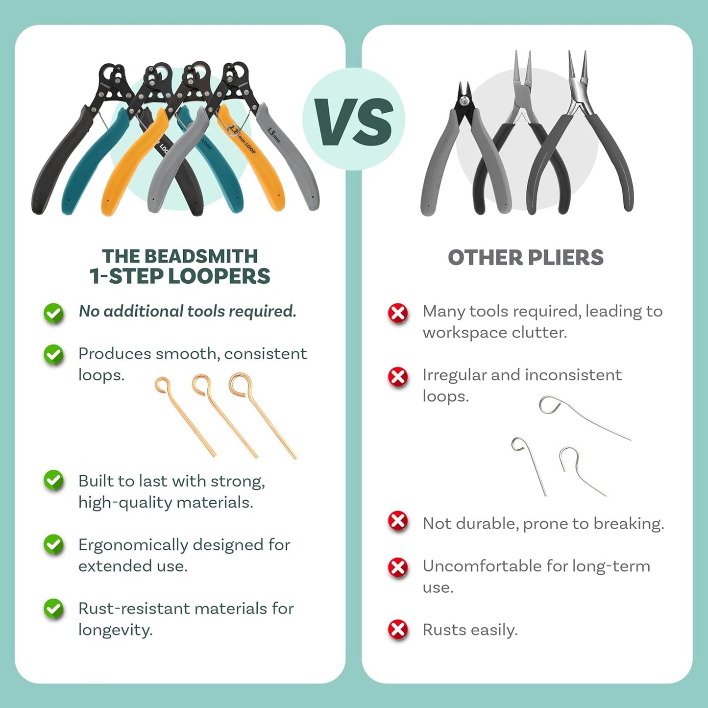 The Beadsmith One Step Looper – Create and Trim Consistent 1.5 mm Loops for Jewelry, Use With 18-26g Craft Wire