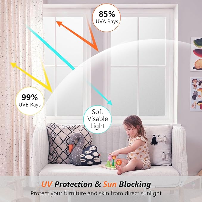 Kromapolis Window Privacy Film Frosted Glass Window Film, Heat Blocking Privacy Film for Glass Windows, Static Cling Non-Adhesive Frosting Window Stickers for Door Home (Frosted, 11.8 x 78.7 inch)